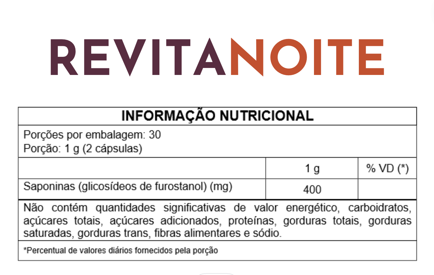 Protocolo Libido (3x Combo Revita)- 90 dias