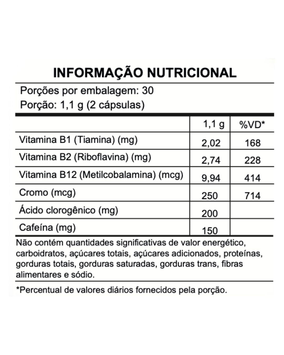 Metabolique