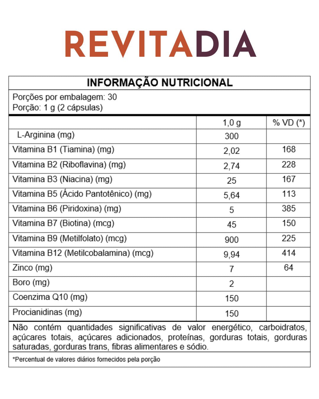 Protocolo Libido (3x Combo Revita)- 90 dias